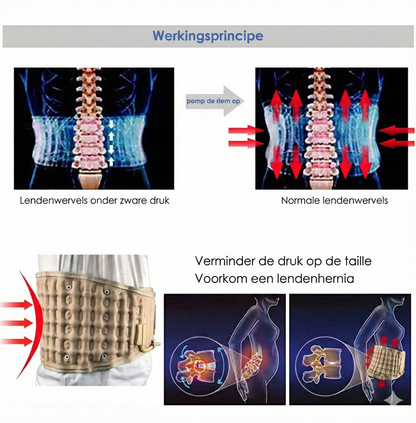 Rugdecompressie lumbale steunband